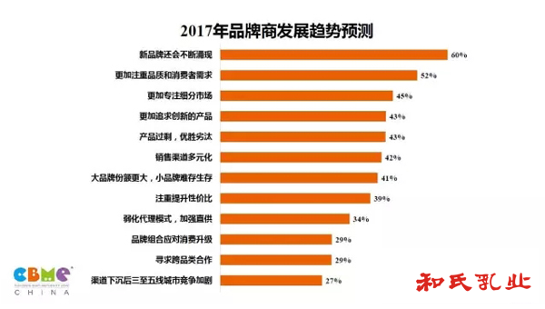 ʨ�ӻ� - ������ɫ��Ϸ����