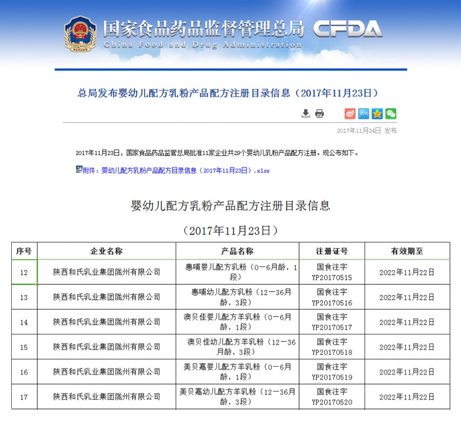 ʨ�ӻ� - ������ɫ��Ϸ����