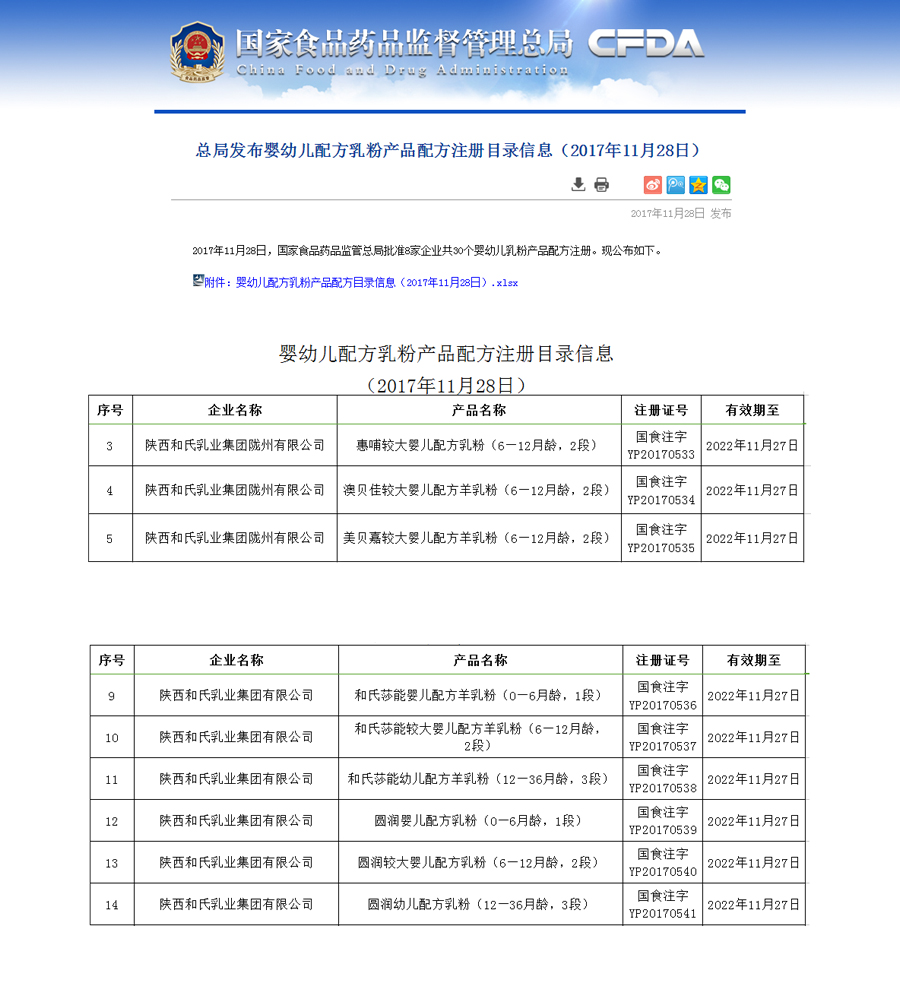 ʨ�ӻ� - ������ɫ��Ϸ����