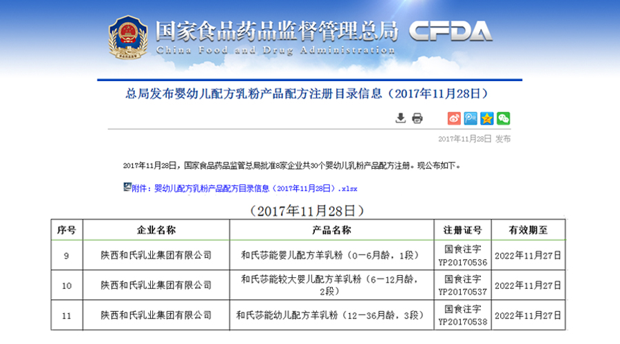 ʨ�ӻ� - ������ɫ��Ϸ����