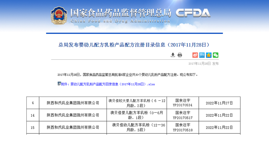 ʨ�ӻ� - ������ɫ��Ϸ����