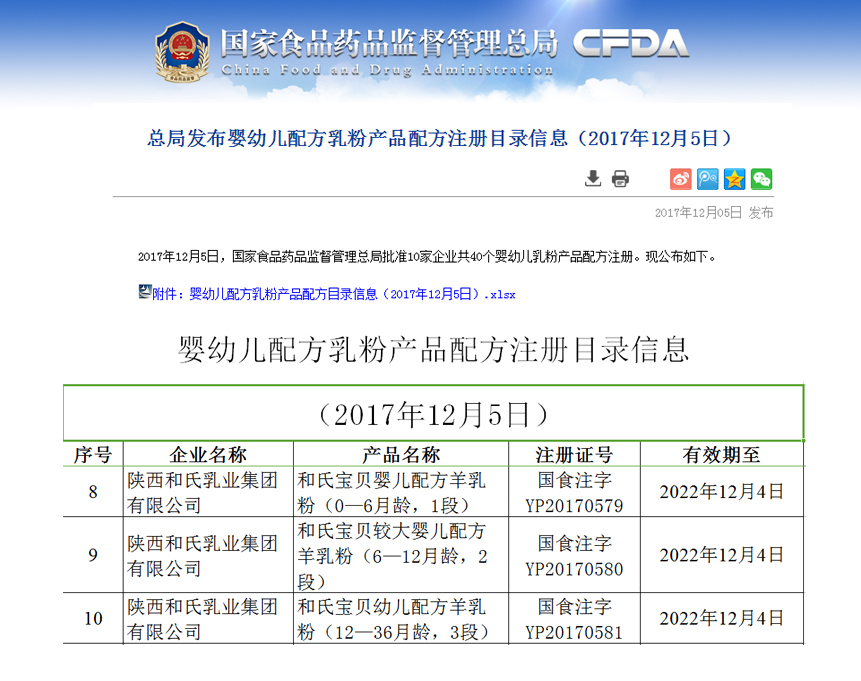 ʨ�ӻ� - ������ɫ��Ϸ����