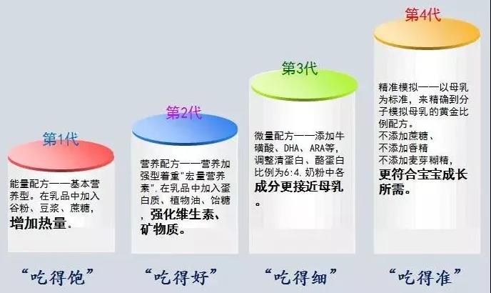 ʨ�ӻ� - ������ɫ��Ϸ����