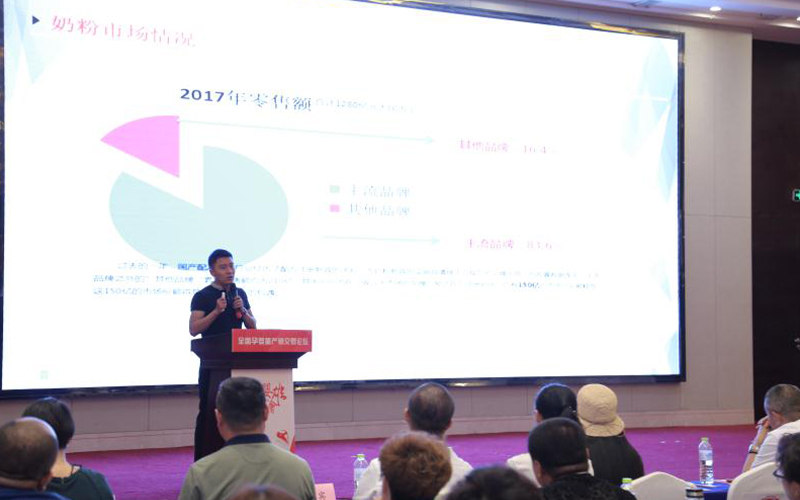 ʨ�ӻ� - ������ɫ��Ϸ����