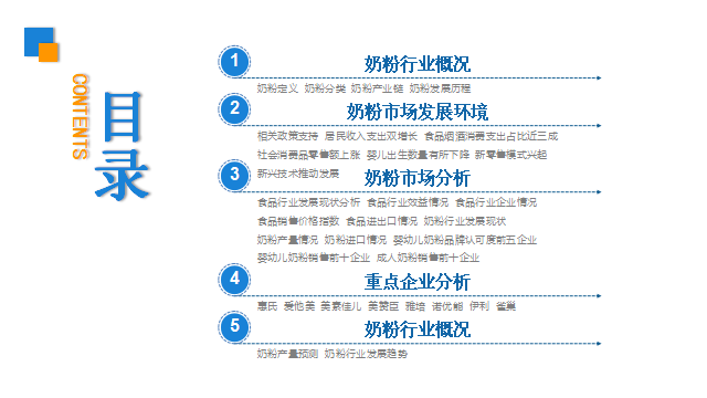 ʨ�ӻ� - ������ɫ��Ϸ����