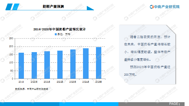 ʨ�ӻ� - ������ɫ��Ϸ����