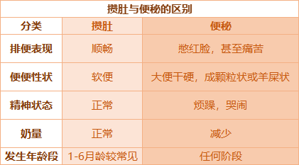 ʨ�ӻ� - ������ɫ��Ϸ����