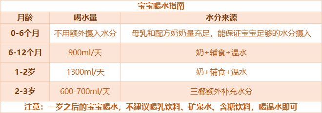 ʨ�ӻ� - ������ɫ��Ϸ����