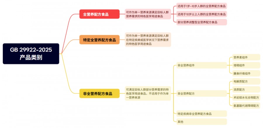 20251024154817_58365