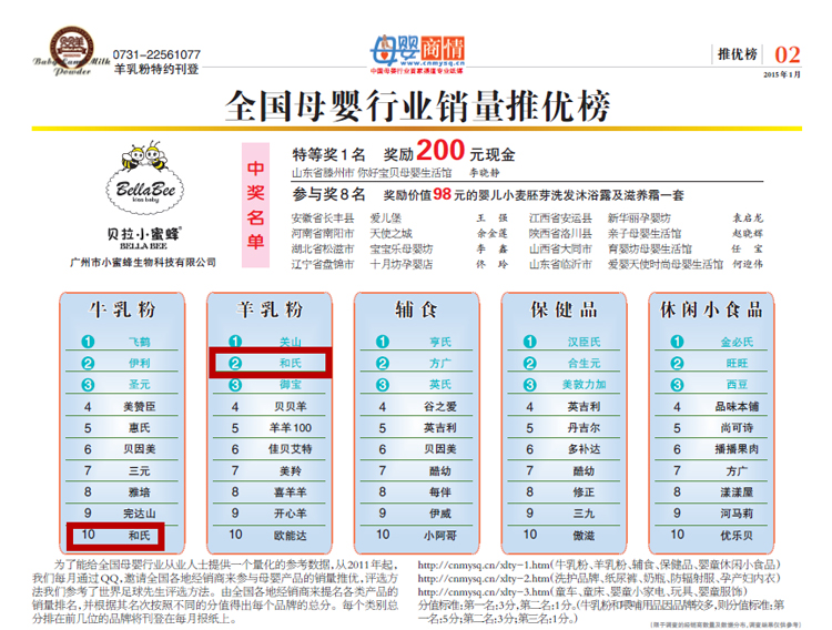 ʨ�ӻ� - ������ɫ��Ϸ����