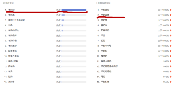 ʨ�ӻ� - ������ɫ��Ϸ����